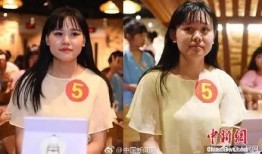 真实反差大赛,揭秘真实反差大赛的惊喜与感动
