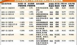 今日看料历史回顾网,探寻今日看料网的发展轨迹