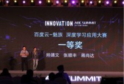 反差大赛 下载百度云,云端奇遇，笑料百出